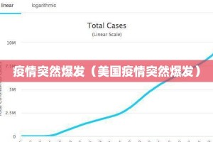 疫情突然爆发（美国疫情突然爆发）