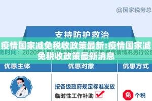 疫情国家减免税收政策最新:疫情国家减免税收政策最新消息