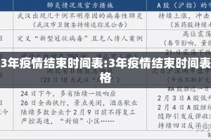 3年疫情结束时间表:3年疫情结束时间表格
