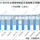 疫情何时解封？全球抗疫形势与未来展望
