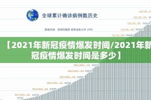 【2021年新冠疫情爆发时间/2021年新冠疫情爆发时间是多少】