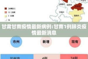 甘肃甘南疫情最新病例:甘南1例肺炎疫情最新消息
