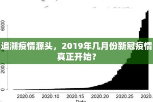 追溯疫情源头，2019年几月份新冠疫情真正开始？