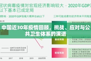 中国近30年疫情回顾，挑战、应对与公共卫生体系的演进