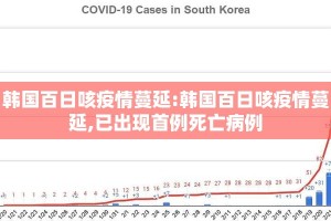 韩国百日咳疫情蔓延:韩国百日咳疫情蔓延,已出现首例死亡病例