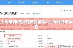 上海来潍坊疫情最新消息/上海到潍坊疫情
