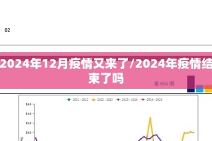 2024年12月疫情又来了/2024年疫情结束了吗