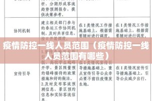 疫情防控一线人员范围（疫情防控一线人员范围有哪些）