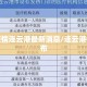 关于疫情连云港最新消息/连云港疫情发布