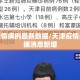 天津疫情病例最新数据/天津疫情最新数据消息新增