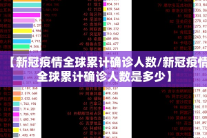 【新冠疫情全球累计确诊人数/新冠疫情全球累计确诊人数是多少】