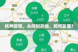 杭州疫情，从何时开始，如何发展？