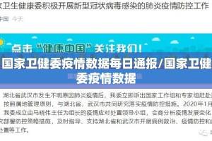国家卫健委疫情数据每日通报/国家卫健委疫情数据
