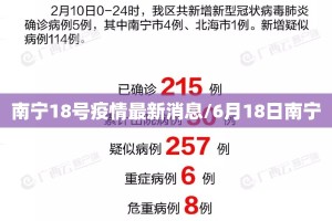 南宁18号疫情最新消息/6月18日南宁