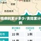 贵阳疫情病例累计多少/贵阳累计确诊病例