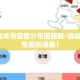 【嘉峪关市疫情分布图最新/嘉峪关市疫情最新进展】