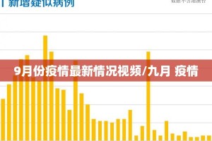 9月份疫情最新情况视频/九月 疫情