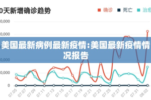 美国最新病例最新疫情:美国最新疫情情况报告