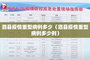泗县疫情重型病例多少（泗县疫情重型病例多少例）
