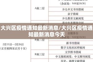 大兴区疫情通知最新消息/大兴区疫情通知最新消息今天
