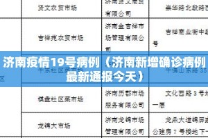 济南疫情19号病例（济南新增确诊病例最新通报今天）