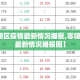 【零陵区疫情最新情况播报,零陵区疫情最新情况播报图】