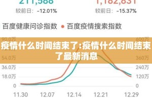 疫情什么时间结束了:疫情什么时间结束了最新消息