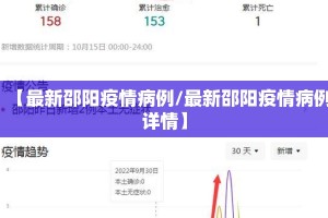 【最新邵阳疫情病例/最新邵阳疫情病例详情】