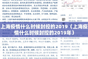 上海疫情什么时候封控的2019（上海疫情什么时候封控的2019年）