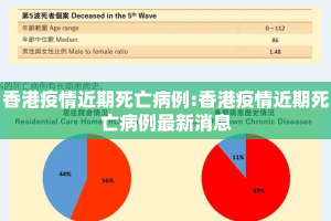 香港疫情近期死亡病例:香港疫情近期死亡病例最新消息