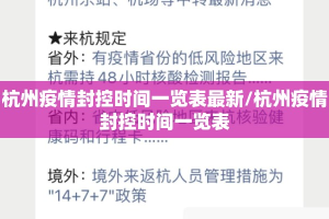 杭州疫情封控时间一览表最新/杭州疫情封控时间一览表