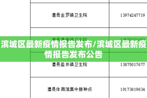 滨城区最新疫情报告发布/滨城区最新疫情报告发布公告