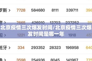 北京疫情三次爆发时间/北京疫情三次爆发时间是哪一年