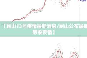 【昆山13号疫情最新消息/昆山公布最新感染疫情】
