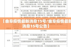 【曲阜疫情最新消息15号/曲阜疫情最新消息15号公告】
