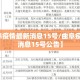 【曲阜疫情最新消息15号/曲阜疫情最新消息15号公告】