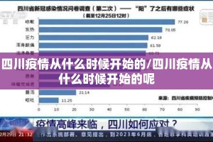 四川疫情从什么时候开始的/四川疫情从什么时候开始的呢