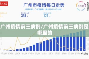 广州疫情前三病例/广州疫情前三病例是哪里的