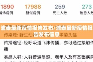 浦泰最新疫情报告发布/浦泰最新疫情报告发布信息