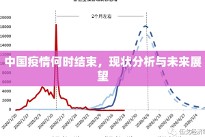 中国疫情何时结束，现状分析与未来展望