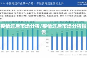 疫情过后市场分析/疫情过后市场分析报告