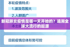 新冠肺炎疫情是哪一天开始的？追溯全球大流行的起源