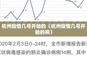 杭州疫情几号开始的（杭州疫情几号开始的啊）