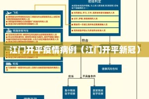 江门开平疫情病例（江门开平新冠）