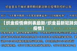 【织金疫情病例表最新/织金县新冠肺炎疫情】