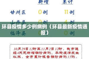 环县疫情多少例病例（环县最新疫情通报）