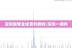 深圳疫情全球首例病例:深圳一病例