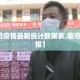 【临沧疫情最新统计数据表,临沧疫情通报】