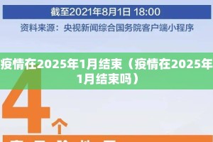 疫情在2025年1月结束（疫情在2025年1月结束吗）