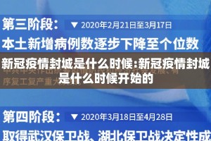 新冠疫情封城是什么时候:新冠疫情封城是什么时候开始的